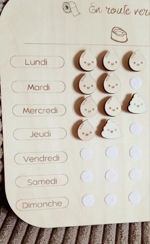 Tableau de motivation En route vers la propreté – Image 3